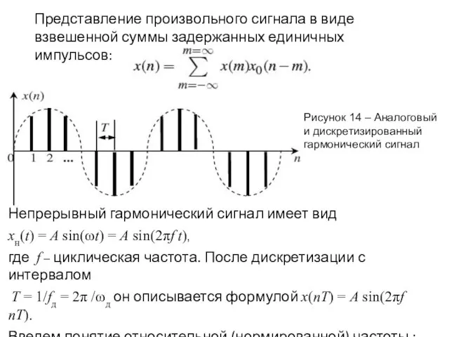 Представление произвольного сигнала в виде взвешенной суммы задержанных единичных импульсов: Рисунок