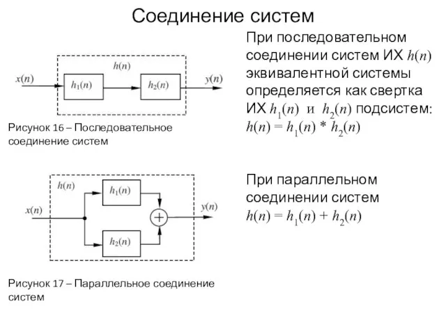 Соединение систем Рисунок 16 – Последовательное соединение систем Рисунок 17 –