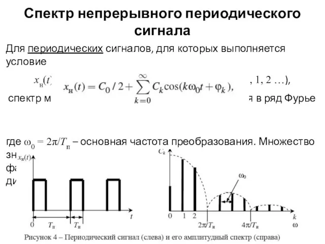 Спектр непрерывного периодического сигнала Для периодических сигналов, для которых выполняется условие