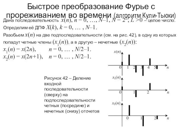 Быстрое преобразование Фурье с прореживанием во времени (алгоритм Кули-Тьюки) Дана последовательность