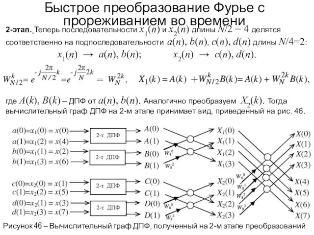 Быстрое преобразование Фурье с прореживанием во времени 2-этап. Теперь последовательности x1(n)