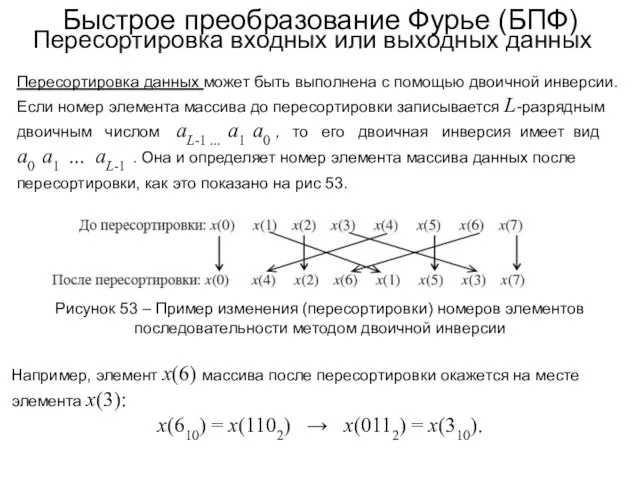 Быстрое преобразование Фурье (БПФ) Пересортировка входных или выходных данных Пересортировка данных