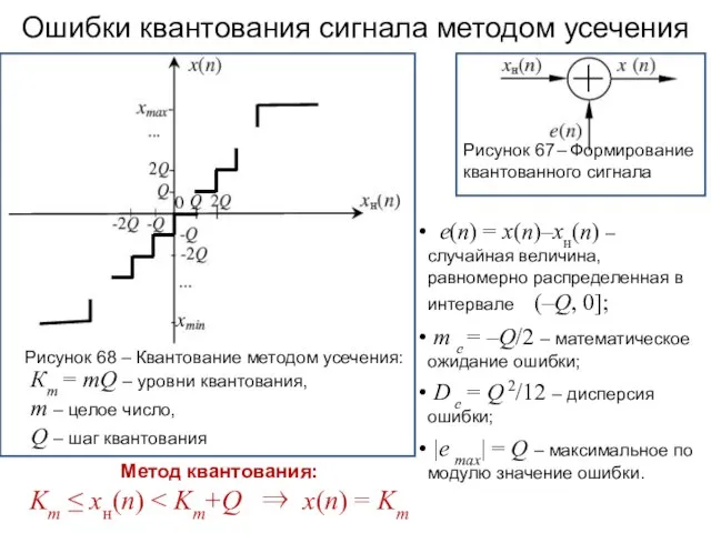 Ошибки квантования сигнала методом усечения Рисунок 68 – Квантование методом усечения: