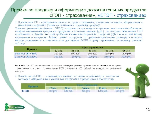 Премия за продажу и оформление дополнительных продуктов «ГЭП - страхование», «ЕГЭП