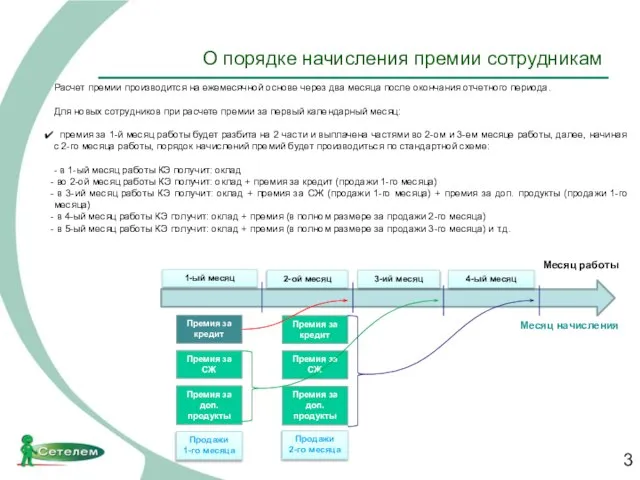 О порядке начисления премии сотрудникам Расчет премии производится на ежемесячной основе