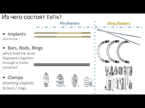 Из чего состоят ExFix? Implants wire/screw Bars, Rods, Rings which hold