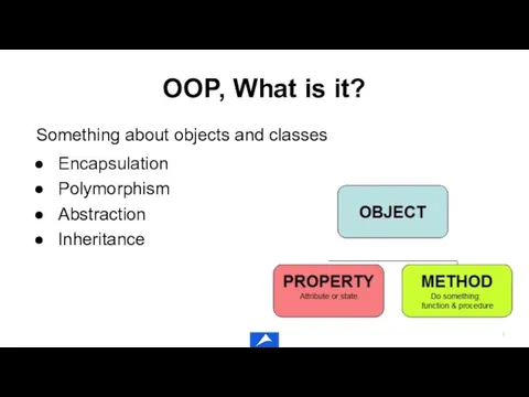 OOP, What is it? Something about objects and classes Encapsulation Polymorphism Abstraction Inheritance