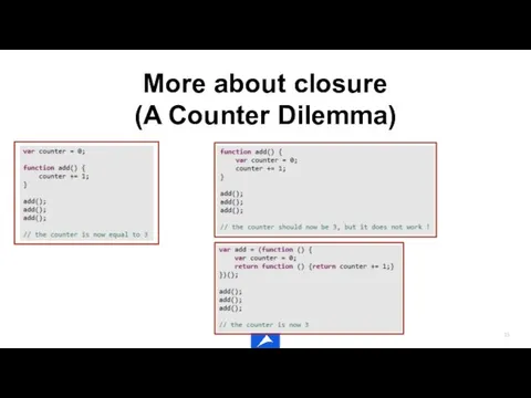 More about closure (A Counter Dilemma)