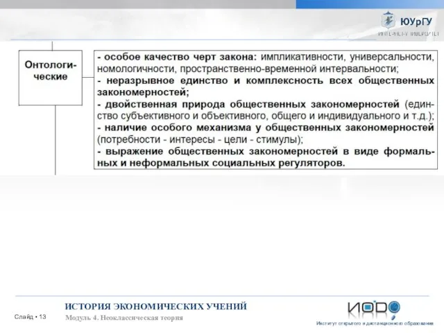 Слайд ▪ ИСТОРИЯ ЭКОНОМИЧЕСКИХ УЧЕНИЙ Модуль 4. Неоклассическая теория