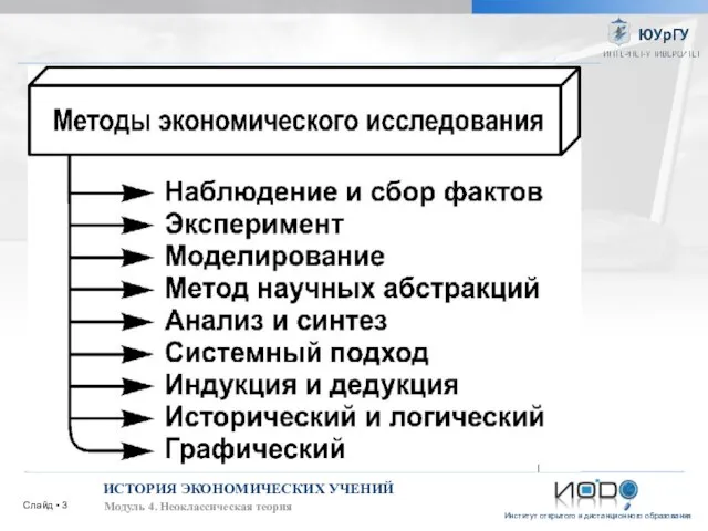 Слайд ▪ ИСТОРИЯ ЭКОНОМИЧЕСКИХ УЧЕНИЙ Модуль 4. Неоклассическая теория