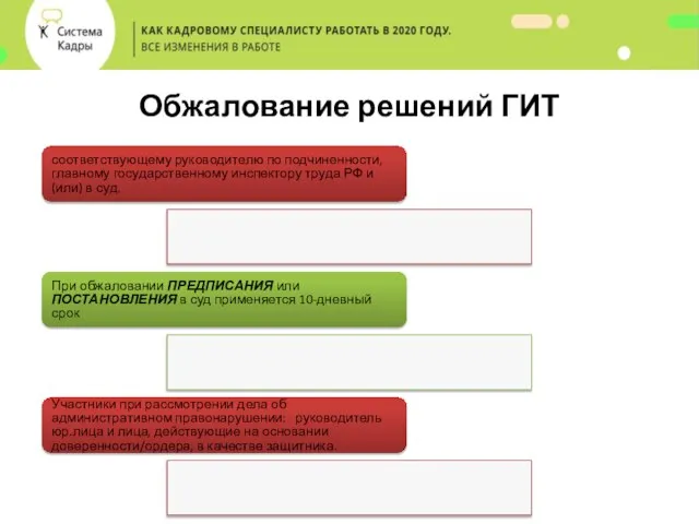 Обжалование решений ГИТ соответствующему руководителю по подчиненности, главному государственному инспектору труда