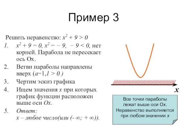 Пример 3 Решить неравенство: х2 + 9 > 0 х2 +