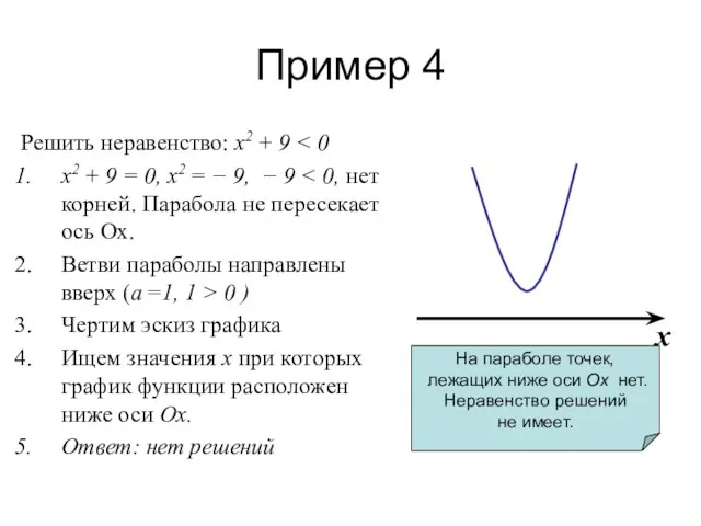 Пример 4 Решить неравенство: х2 + 9 х2 + 9 =