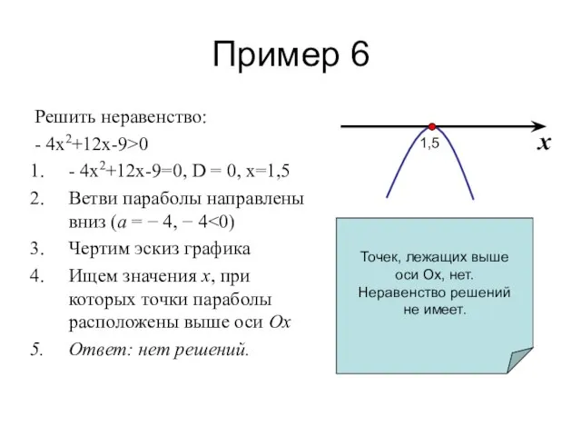 Пример 6 Решить неравенство: - 4х2+12х-9>0 - 4х2+12х-9=0, D = 0,