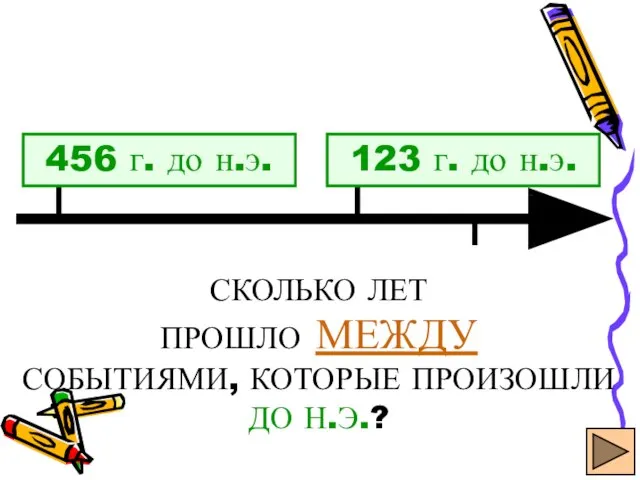 456 г. до н.э. 123 г. до н.э. СКОЛЬКО ЛЕТ ПРОШЛО