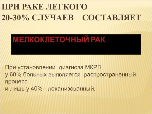 ПРИ РАКЕ ЛЕГКОГО 20-30% СЛУЧАЕВ СОСТАВЛЯЕТ МЕЛКОКЛЕТОЧНЫЙ РАК При установлении диагноза