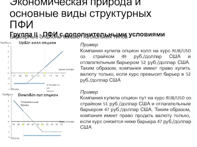 Барьерные опционы бывают нескольких типов Учебный центр Пример Компания купила опцион