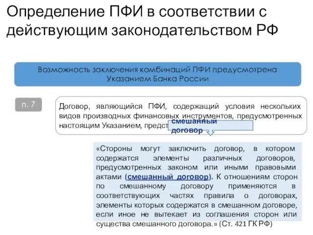 Учебный центр Договор, являющийся ПФИ, содержащий условия нескольких видов производных финансовых