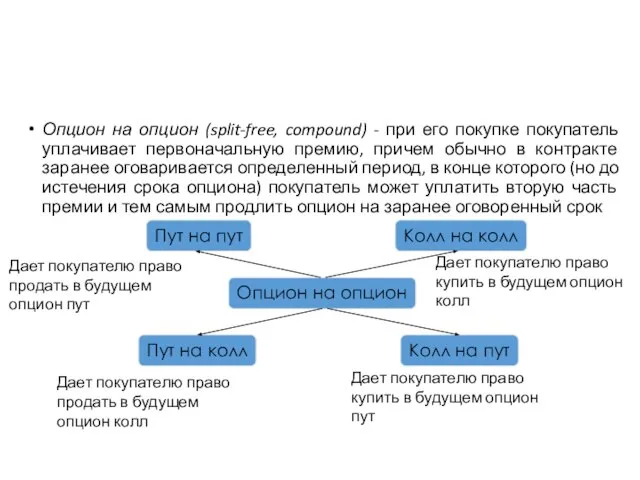 Опцион на опцион (split-free, compound) - при его покупке покупатель уплачивает