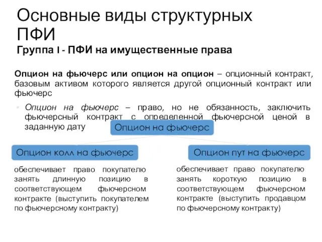 Опцион на фьючерс или опцион на опцион – опционный контракт, базовым