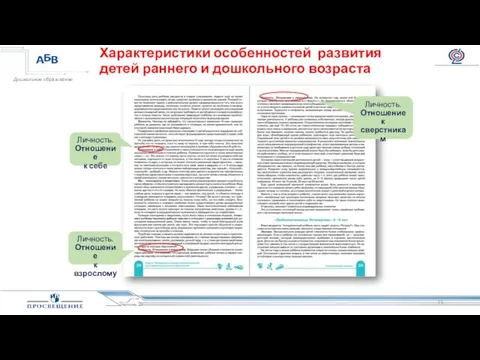 Характеристики особенностей развития детей раннего и дошкольного возраста Личность. Отношение к