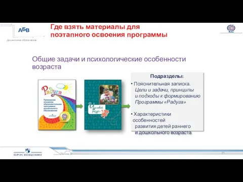 Общие задачи и психологические особенности возраста Где взять материалы для поэтапного