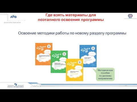 Освоение методики работы по новому разделу программы Методическое пособие по данному