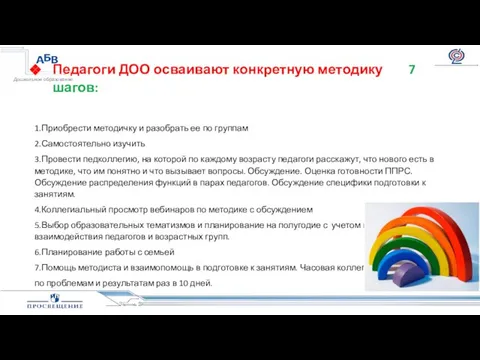 Педагоги ДОО осваивают конкретную методику 7 шагов: 1.Приобрести методичку и разобрать