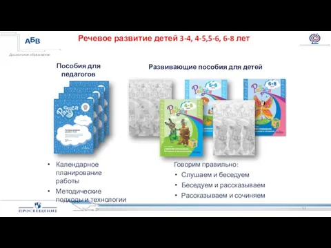 Речевое развитие детей 3-4, 4-5,5-6, 6-8 лет Календарное планирование работы Методические