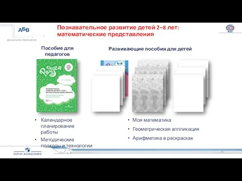 Познавательное развитие детей 2–8 лет: математические представления Календарное планирование работы Методические