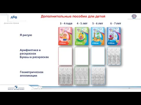 Дополнительные пособия для детей