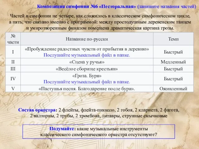 Частей в симфонии не четыре, как сложилось в классическом симфоническом цикле,