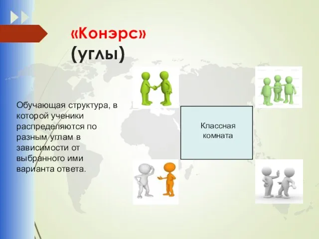 «Конэрс» (углы) Обучающая структура, в которой ученики распределяются по разным углам