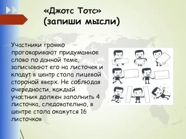 «Джотс Тотс» (запиши мысли) Участники громко проговаривают придуманное слово по данной