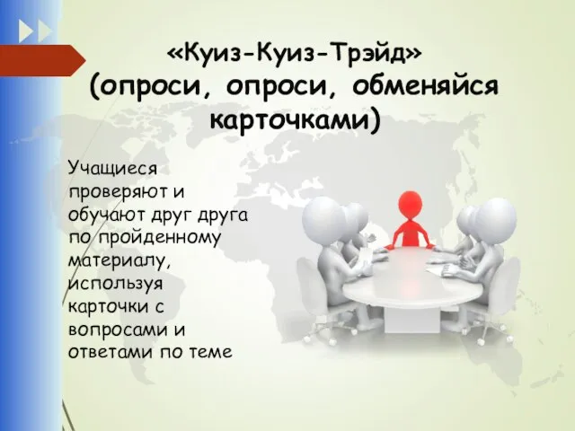 «Куиз-Куиз-Трэйд» (опроси, опроси, обменяйся карточками) Учащиеся проверяют и обучают друг друга