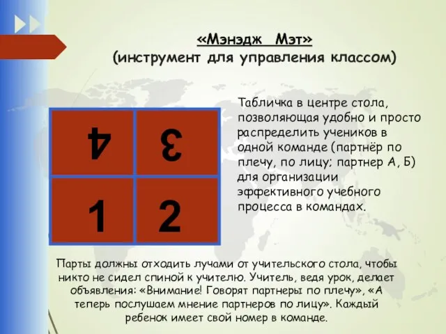 «Мэнэдж Мэт» (инструмент для управления классом) 1 2 4 3 Парты