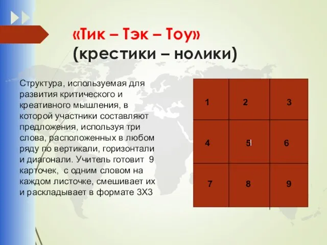 «Тик – Тэк – Тоу» (крестики – нолики) Структура, используемая для