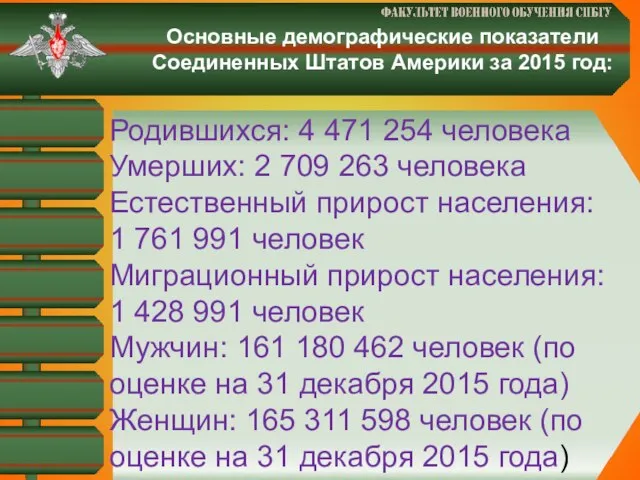 Основные демографические показатели Соединенных Штатов Америки за 2015 год: Родившихся: 4