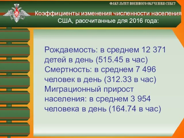 Коэффициенты изменения численности населения США, рассчитанные для 2016 года: Рождаемость: в