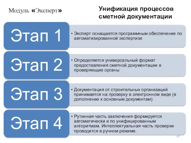 Унификация процессов сметной документации Модуль «Эксперт»