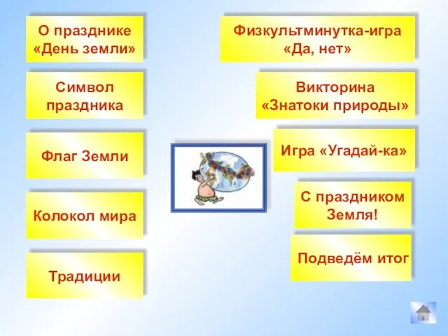 О празднике «День земли» Символ праздника Флаг Земли Колокол мира Традиции