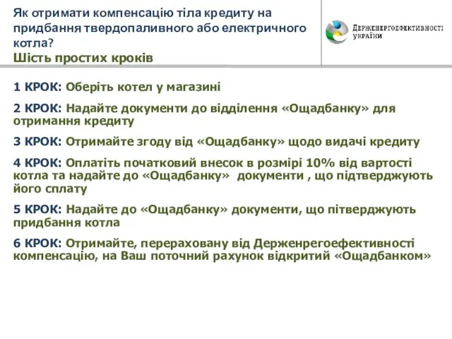 Як отримати компенсацію тіла кредиту на придбання твердопаливного або електричного котла?