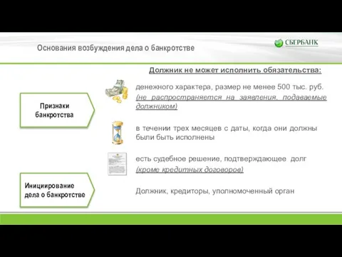 Основания возбуждения дела о банкротстве Должник, кредиторы, уполномоченный орган Инициирование дела