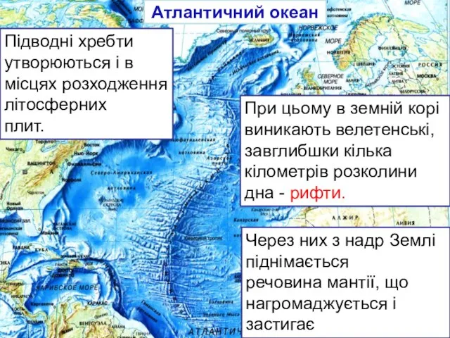 Атлантичний океан Підводні хребти утворюються і в місцях розходження літосферних плит.