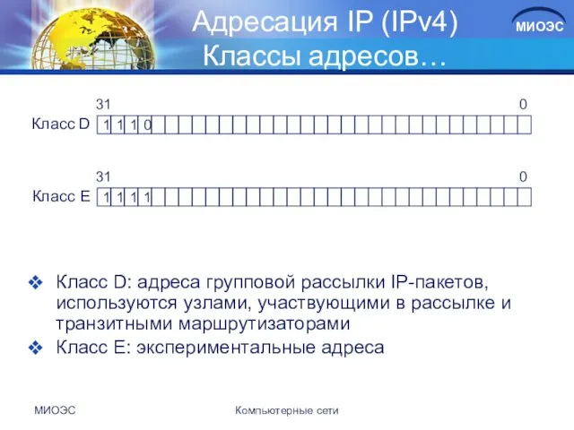 МИОЭС Компьютерные сети Адресация IP (IPv4) Классы адресов… Класс D: адреса