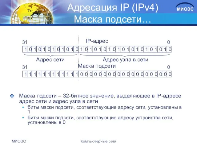 МИОЭС Компьютерные сети Адресация IP (IPv4) Маска подсети… Маска подсети –