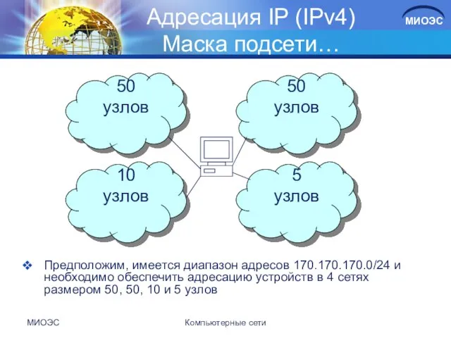 МИОЭС Компьютерные сети Адресация IP (IPv4) Маска подсети… Предположим, имеется диапазон