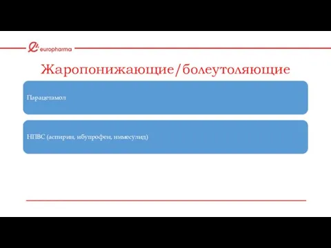 Жаропонижающие/болеутоляющие Парацетамол НПВС (аспирин, ибупрофен, нимесулид)