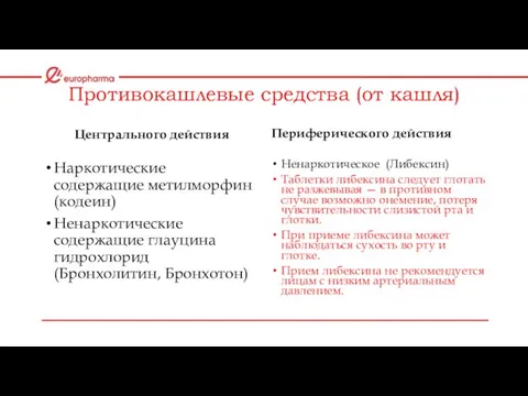 Противокашлевые средства (от кашля) Центрального действия Наркотические содержащие метилморфин (кодеин) Ненаркотические