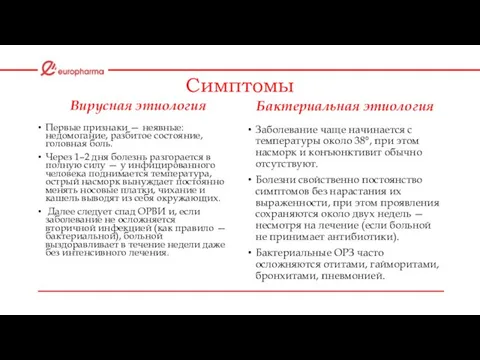 Симптомы Вирусная этиология Первые признаки — неявные: недомогание, разбитое состояние, головная